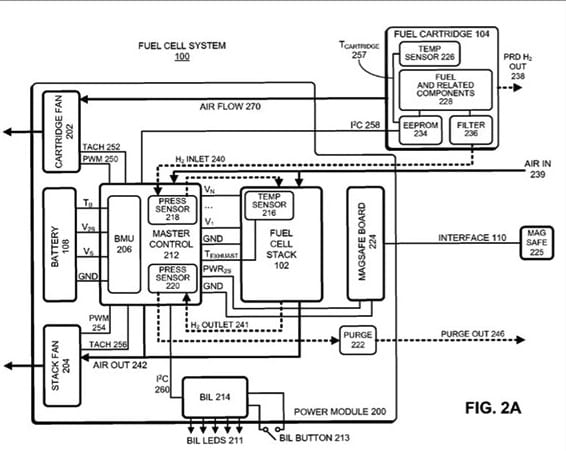 Fuel-Cell-System-Apple-Patent