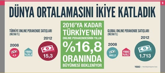 infografik_revize_10_10_2013_matbaa