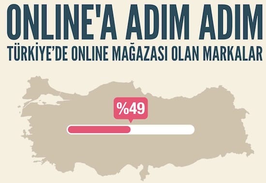 infografik_revize_10_10_2013_matbaa