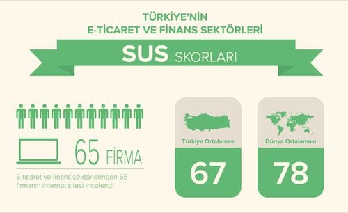 infografik 4