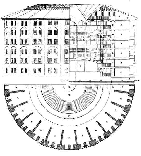 544px-Panopticon