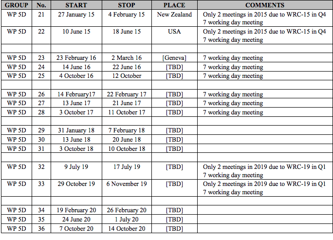 Ekran Resmi 2015-06-22 17.14.57